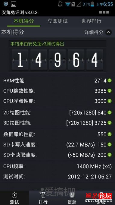 四核手機(jī)跑分為何差距那么大？