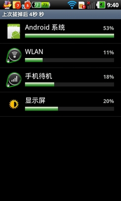 Android手機省電教程