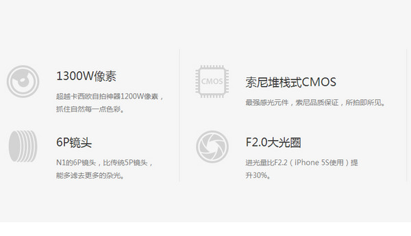 教你看懂手機攝像頭的新技術