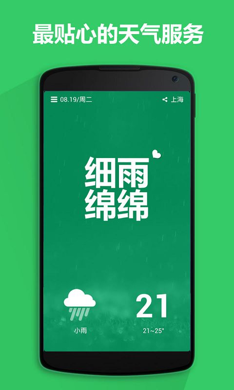 懶人天氣