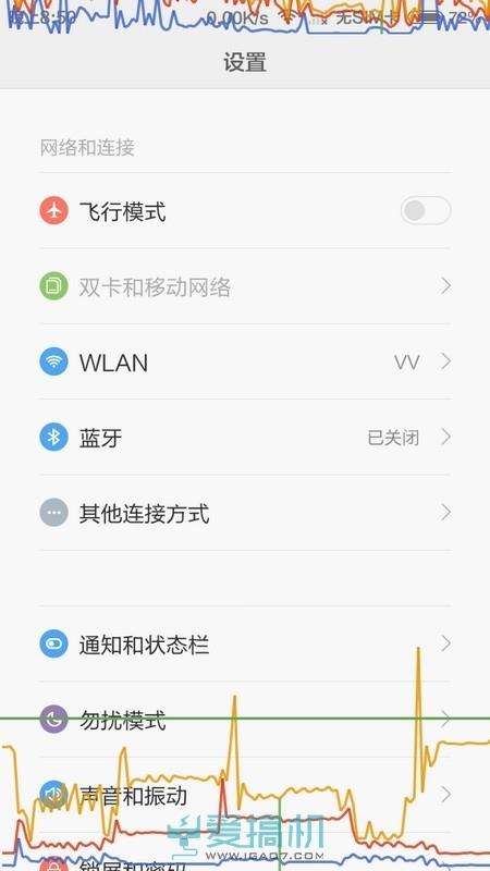 平滑升級(jí) 紅米手機(jī)2上手玩