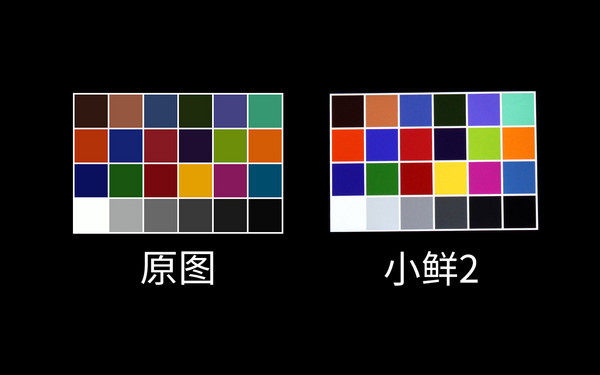 中興小鮮2評(píng)測(cè)