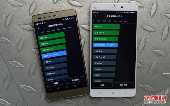 華為榮耀7對比小米Note全面評測