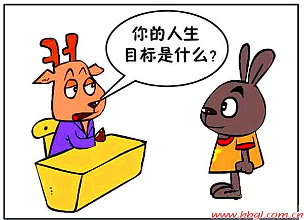 正確認(rèn)識(shí)自己，確定人生目標(biāo)