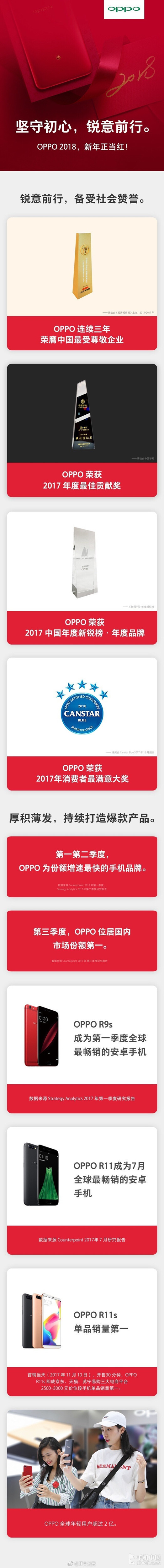 全球年輕用戶超2億 你的手機(jī)是它家的嗎