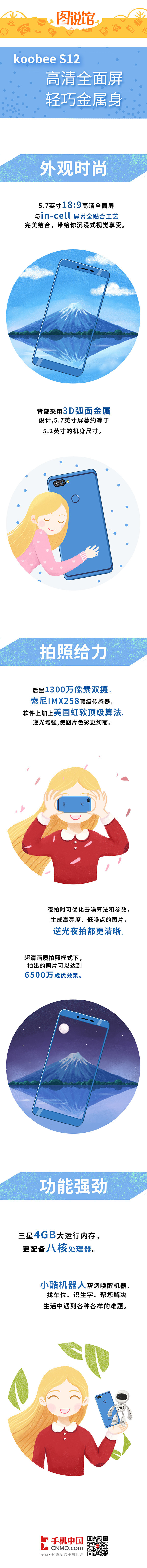 圖說(shuō)館：酷比koobee S12配高清全面屏