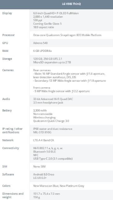 LG V30s系列發(fā)布！高通驍龍835+6GB內(nèi)存