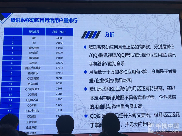 315互聯(lián)網(wǎng)報告:信息泄露暴力快遞何時休