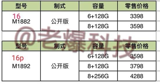 魅族16價格要突破4000元？黃章回應(yīng)了