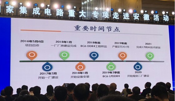 內(nèi)存壟斷即將打破 國內(nèi)三大存儲(chǔ)廠將試產(chǎn)