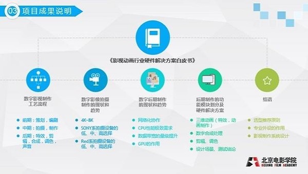 影視后期剪輯新時代？英特爾推重要舉措