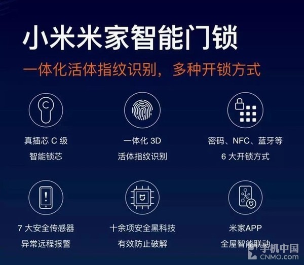 米家智能門鎖成爆款！眾籌金額破千萬(wàn)
