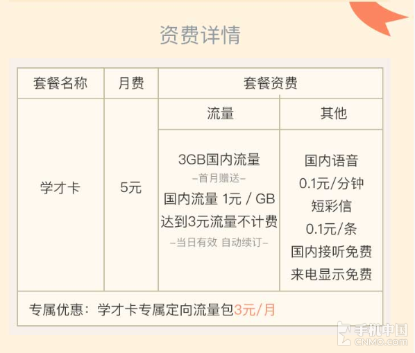 聯通上線新套餐 8元每月暢玩網易系應用