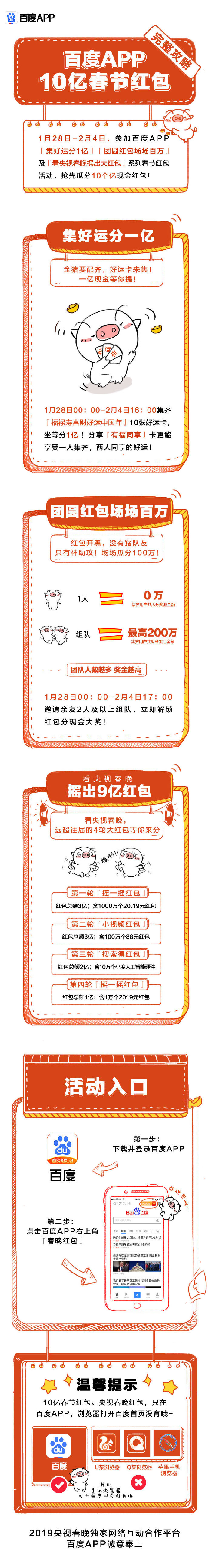 一圖看懂百度APP春晚紅包攻略 搶先瓜分10億現(xiàn)金紅包