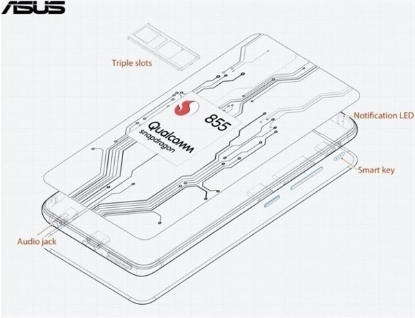 疑似華碩Zenfone 6真機(jī)圖曝光 滑蓋設(shè)計(jì)/并排雙攝