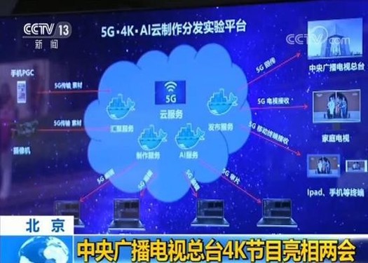 三分天下格局結(jié)束？中國(guó)廣電為何會(huì)拿到一張5G牌照？  CNMO