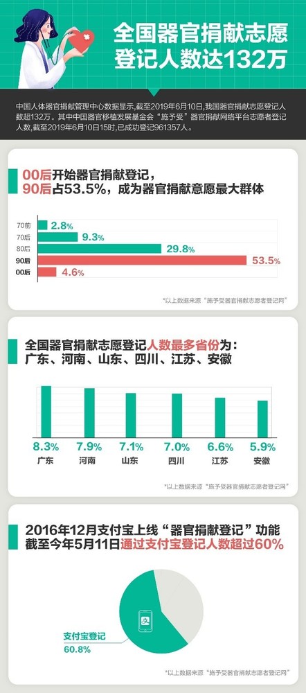 早報：華為nova家族新成員即將亮相/云鶴2更新固件