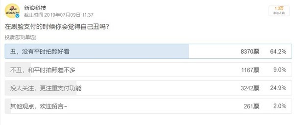 網(wǎng)友嫌支付寶刷臉太丑 支付寶：已get一周內(nèi)上線美顏  CNMO