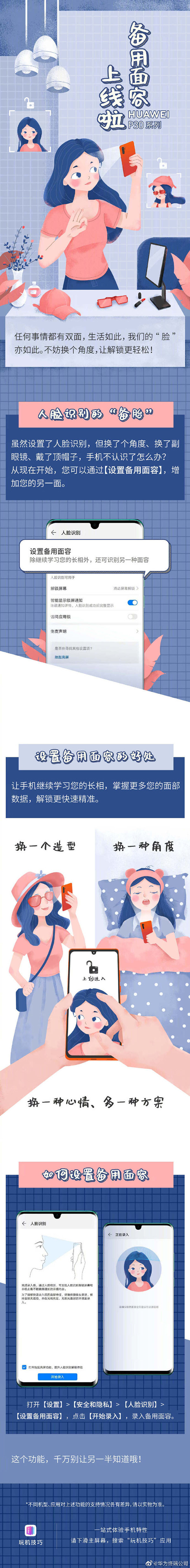 華為P30系列新功能上線 戴眼鏡/戴帽子也能面部解鎖