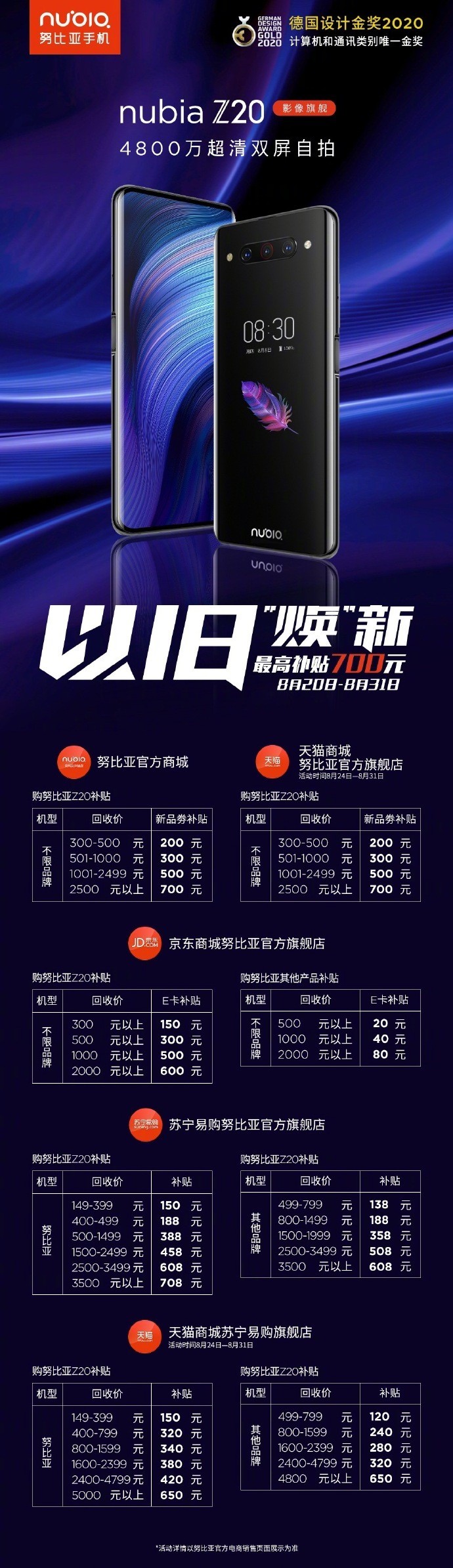 4800萬(wàn)雙屏自拍新高度 努比亞Z20以舊換新最高補(bǔ)700