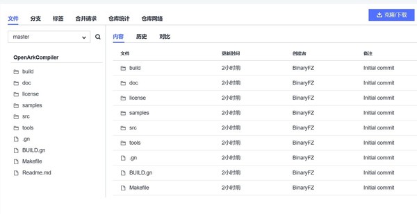 華為方舟編譯器開源官網(wǎng)正式上線 首次開放框架源碼  CNMO