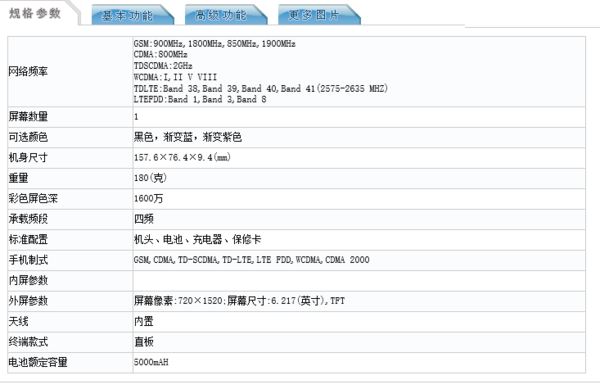 金立兩款新機(jī)入網(wǎng)工信部 新機(jī)會(huì)繼續(xù)找薛之謙代言嗎？