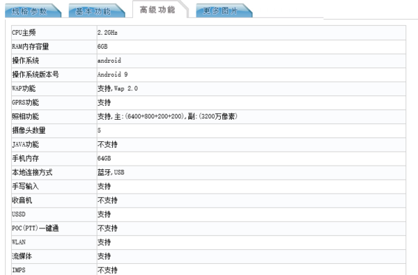 realme X2工信部參數(shù)公布 6400萬四攝/4000mAh電池