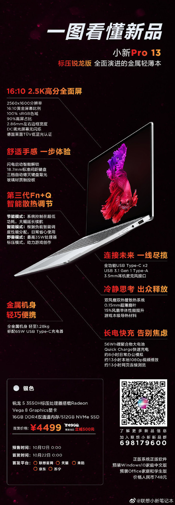 聯(lián)想小新Pro 13標(biāo)壓銳龍版開啟預(yù)售 首發(fā)價僅4499元  CNMO