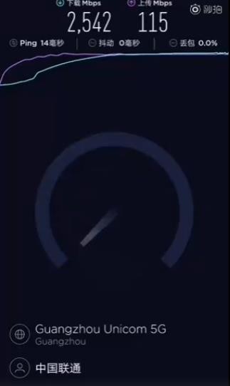 全球首個(gè)5G NSA網(wǎng)3.5G載波聚合測(cè)試 峰值達(dá)2.5Gbps  CNMO